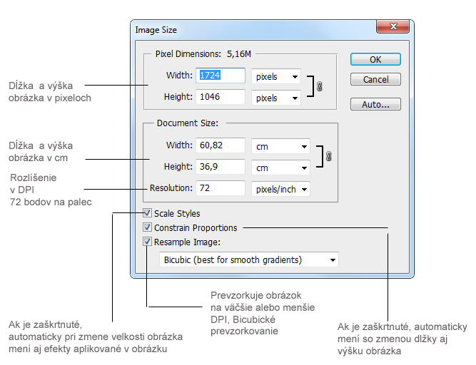 zväčšenie rozlíšenia